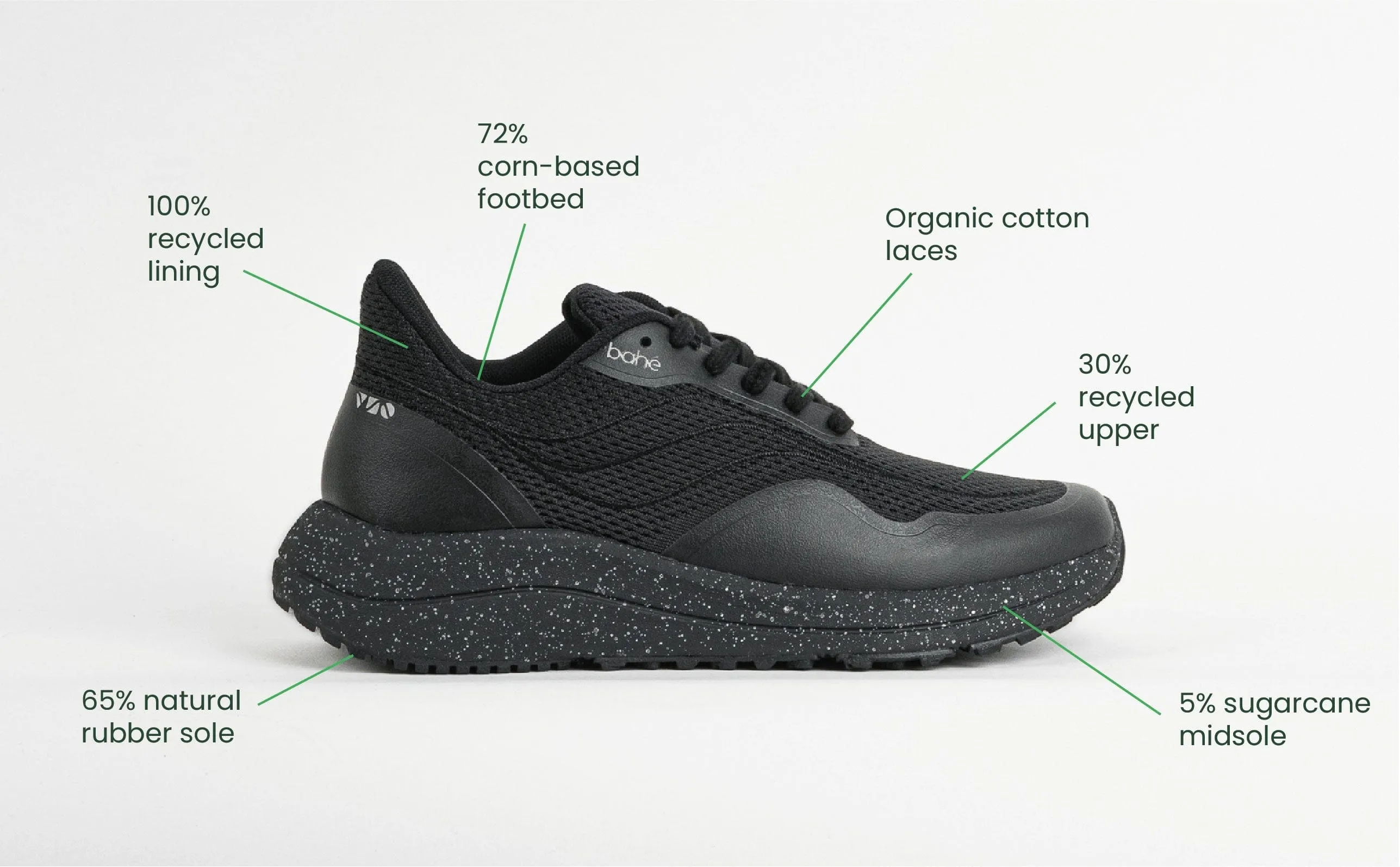 Women's Recharge Grounding  Vegan Sneakers | Eclipse